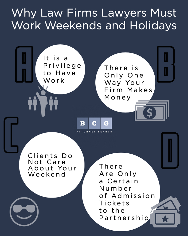 Why Law Firms Lawyers Must Work Weekends and Holidays Law Firms Own