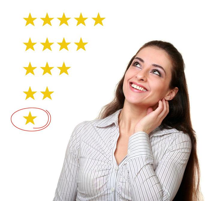 Why You Should Never Say Anything Negative about Your Former Employer as an Attorney Why You Should Never Say Anything Negative about Your Former Employer as an Attorney