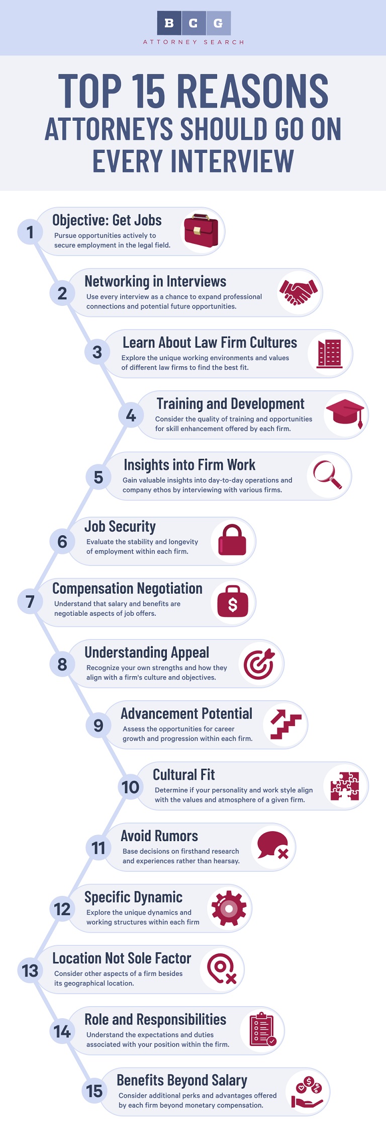 The Top 15 Reasons Attorneys Should Go on Every Interview