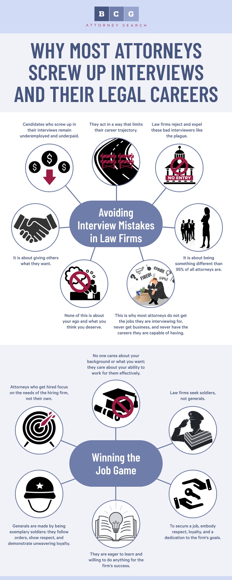 Why Most Attorneys Screw Up Interviews and Their Legal Careers Why Most Attorneys Screw Up Interviews and Their Legal Careers