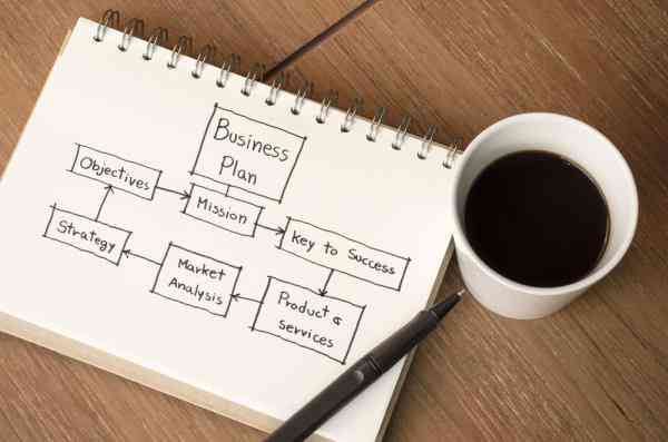 The Importance of a Great Business Plan The Importance of a Great Business Plan