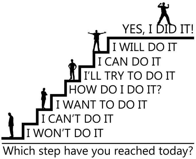 Why You Should Think about Specific Results Achieved in Past Jobs Why You Should Think about Specific Results Achieved in Past Jobs