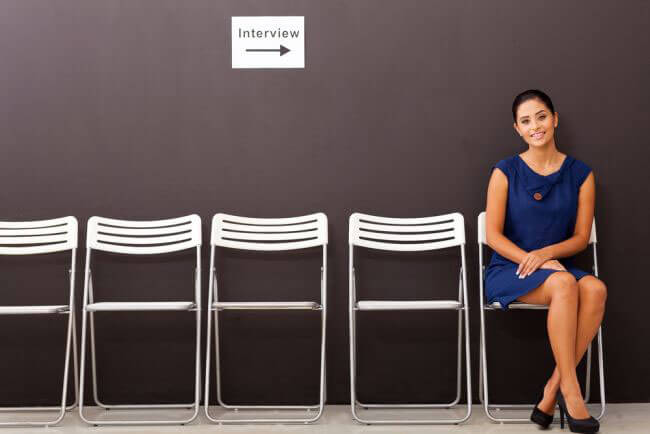 Your Interviewing Personality