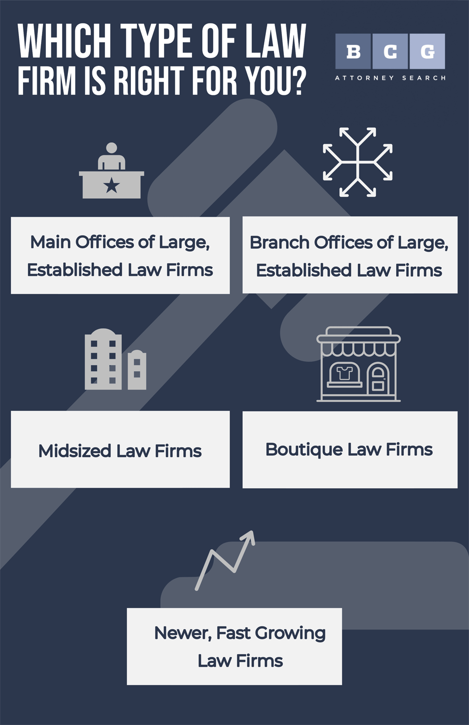 Understanding the Pros and Cons of Different Law Firm Types