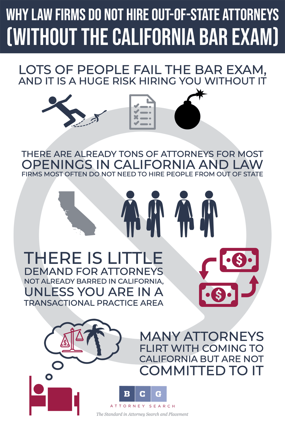 Will a Law Firm in California Hire Attorneys Without the California Bar? |  