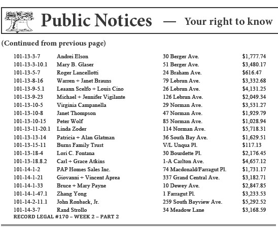 Frenkel Lambert Weiss Weisman & Gordon, LLP Bay Shore, NY Office