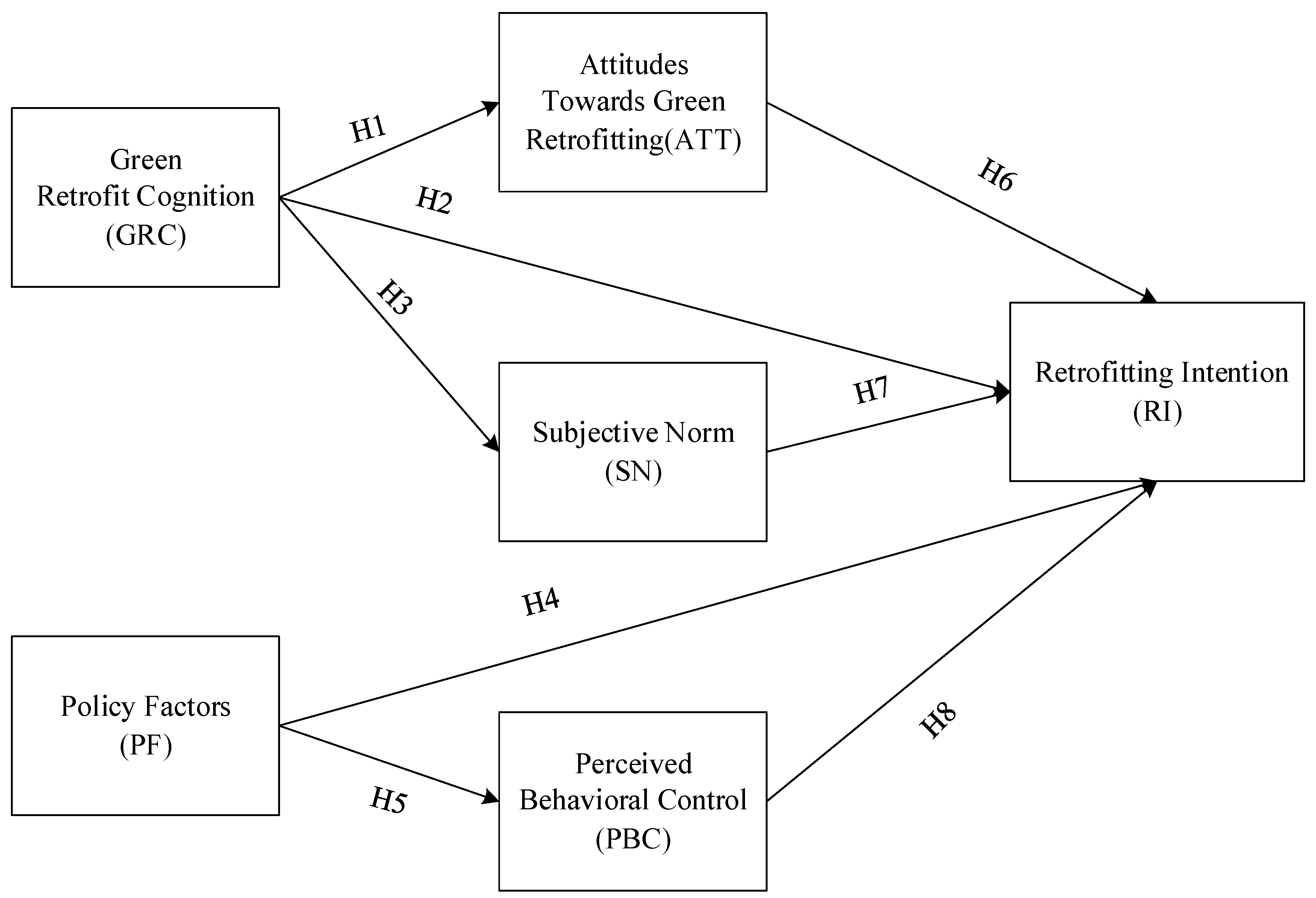 Dentons Jinan, China Office