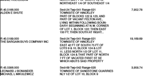 Beisel & Dunlevy, PA Minneapolis, MN Office