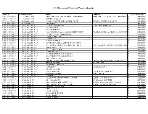 Weibrecht & Reis Law Office, PLLC Portsmouth, NH Office