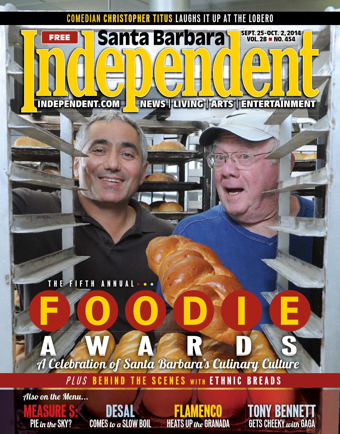 Philip Levin & Associates Santa Barbara, CA Office