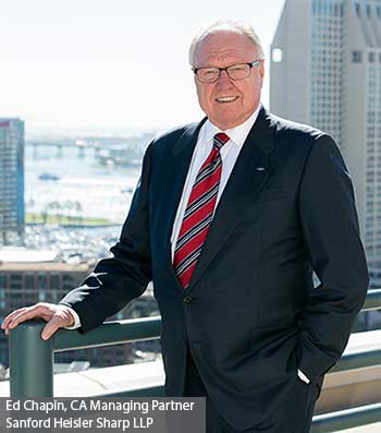 Sanford Heisler Sharp McKnight, LLP San Diego, CA Office