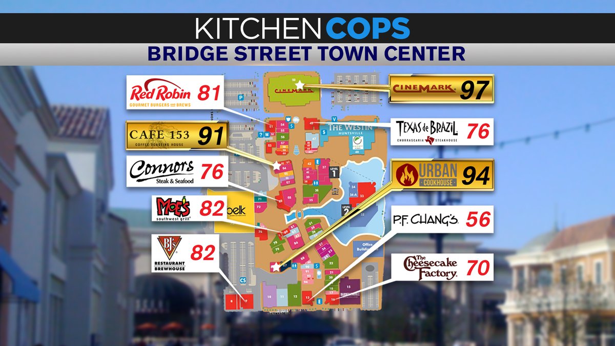 McMichael Taylor Gray, LLC Huntsville, AL Office