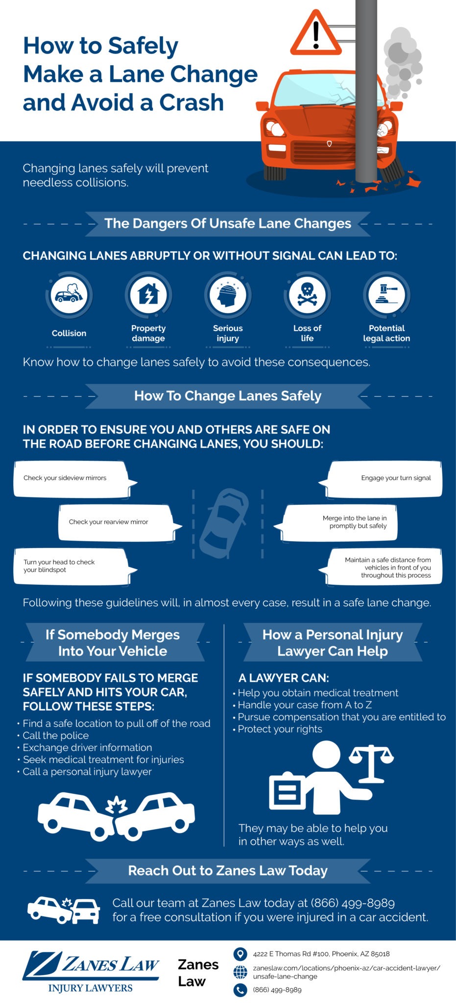 Zanes Law Phoenix, AZ Office