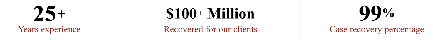 Aceves & Perez, P.C Chicago,  Office