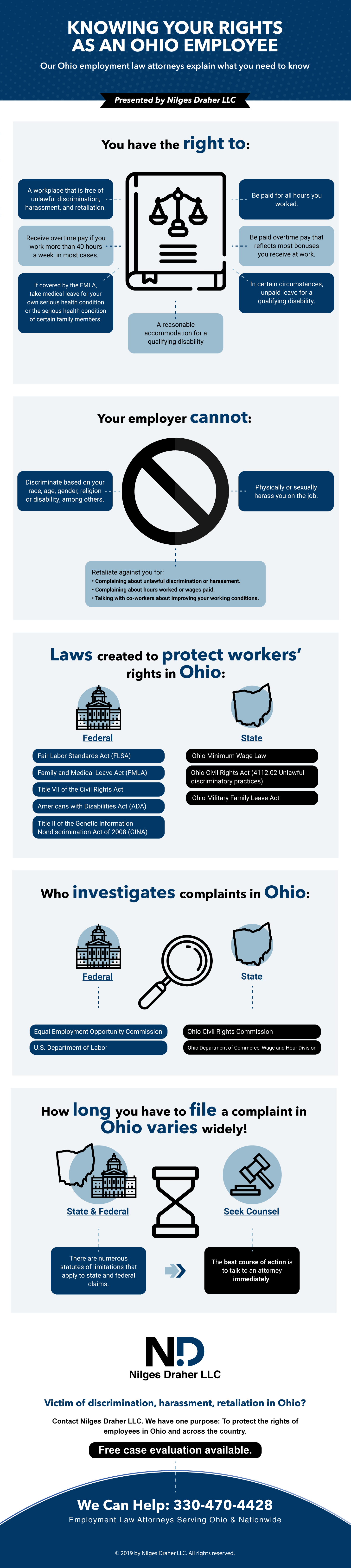 Nilges Draher LLC Cleveland,  Office