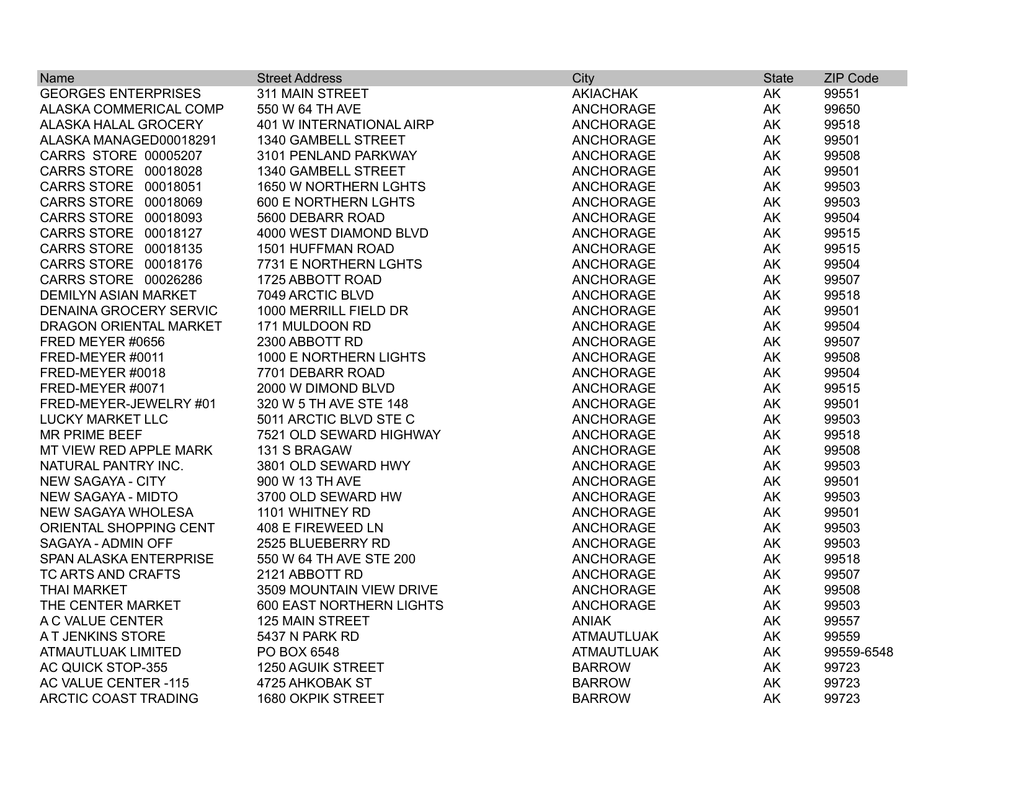 Freed Kanner London & Millen, LLC Bannockburn, IL Office
