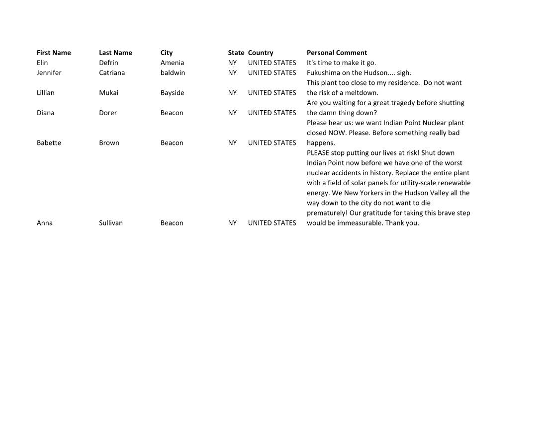 Mastin Bergstrom LLC Santa Ana, CA Office