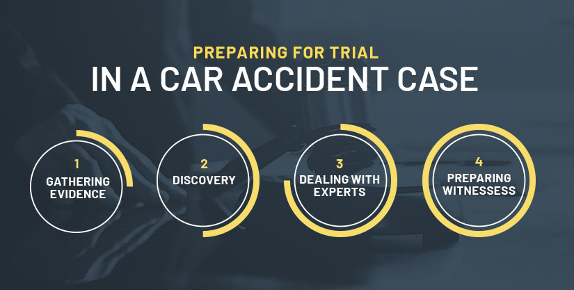 Kisling, Nestico & Redick, LLC Cleveland, OH Office