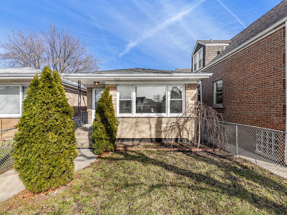 Potestivo & Associates, P.C Chicago, IL Office