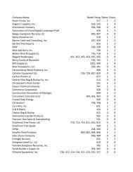 Snow, Christensen & Martineau, P.C Salt Lake City, UT Office