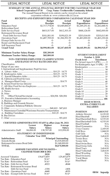 Lorenzo & Bevers Seymour, IN Office