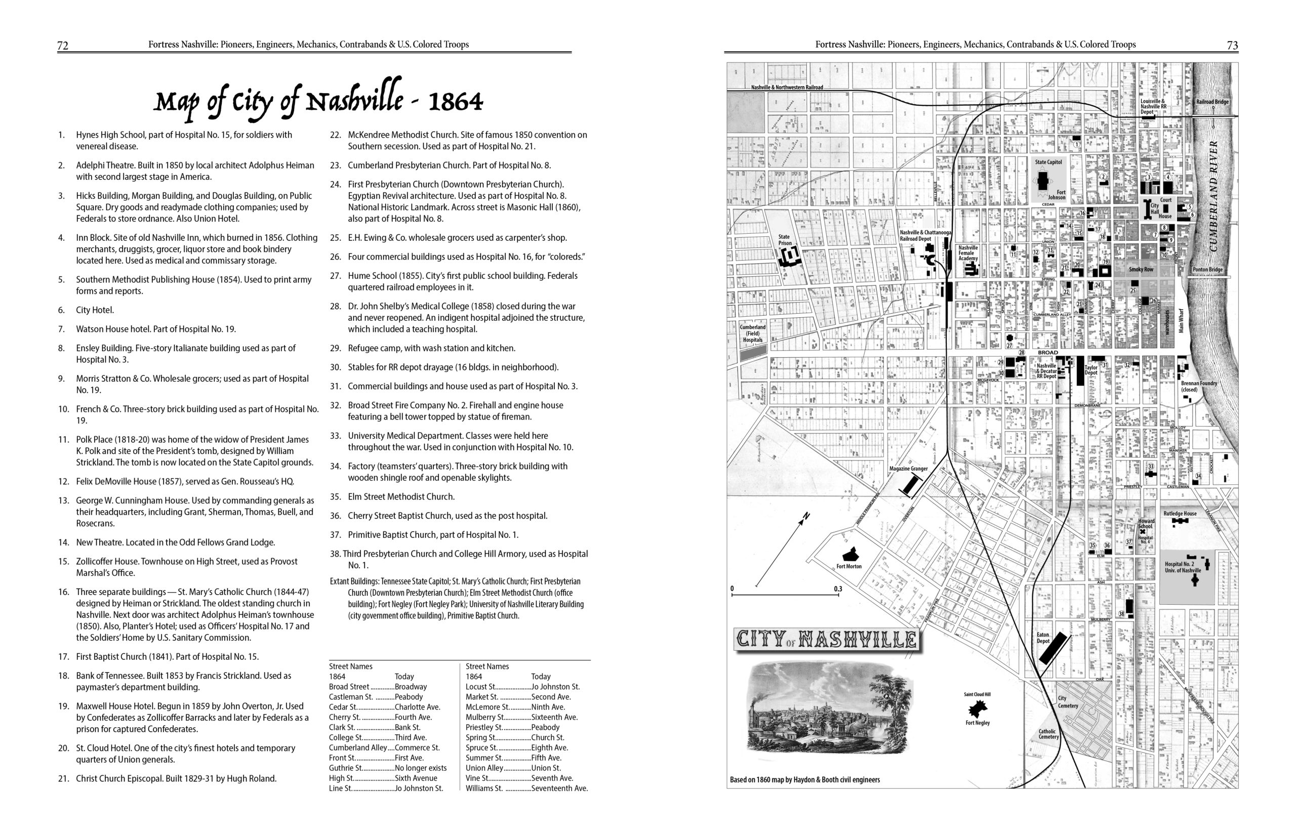 Robert Todd Jackson Brentwood,  Office