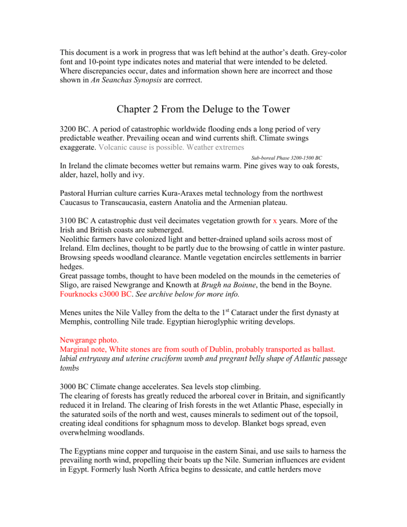 Mourant Dublin, Ireland Office