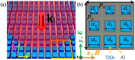 Zhonghao Law Firm Chengdu, China Office