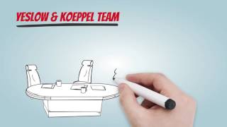 Yeslow & Koeppel PA Fort Myers, FL Office