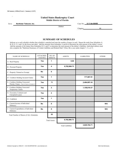 Timoney Knox LLP Mount Carmel, PA Office
