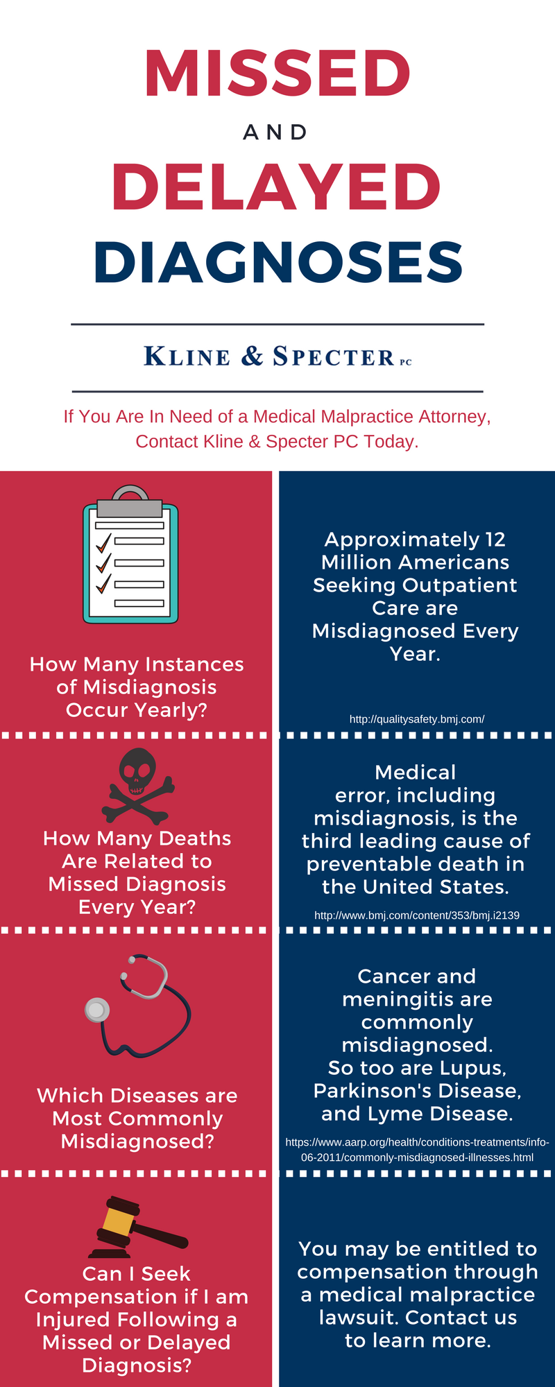 Kline & Specter, PC Cherry Hill, NJ Office