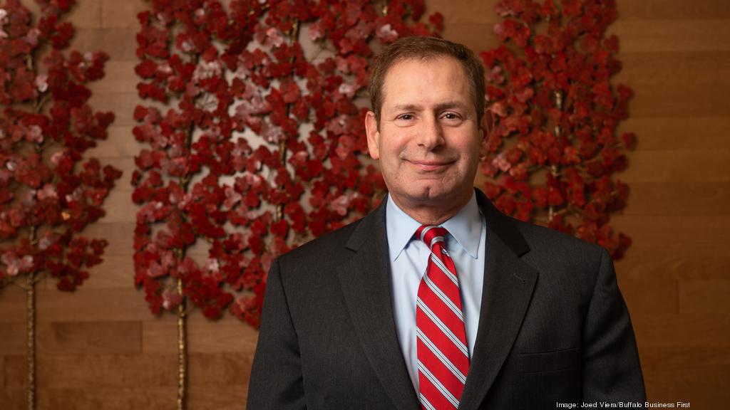 Mattar Law Firm Tampa, FL Office