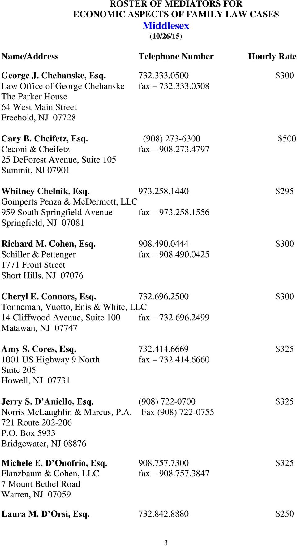 Tonneman, Vuotto, Enis & White, LLC Matawan,  Office