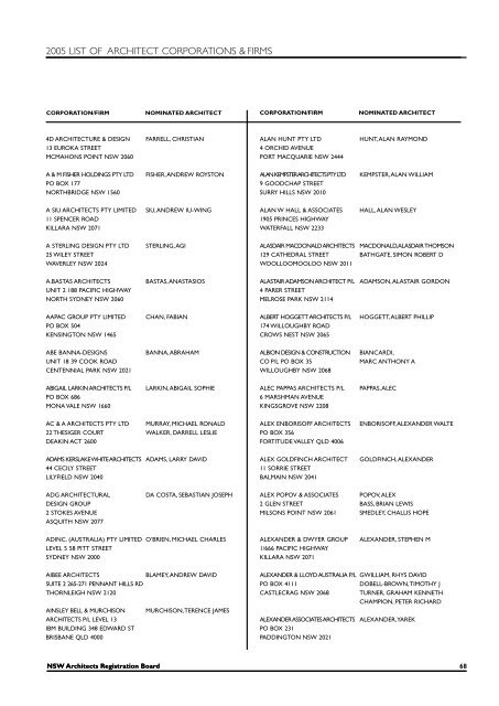 Slater and Gordon Ltd Campbelltown, Australia Office
