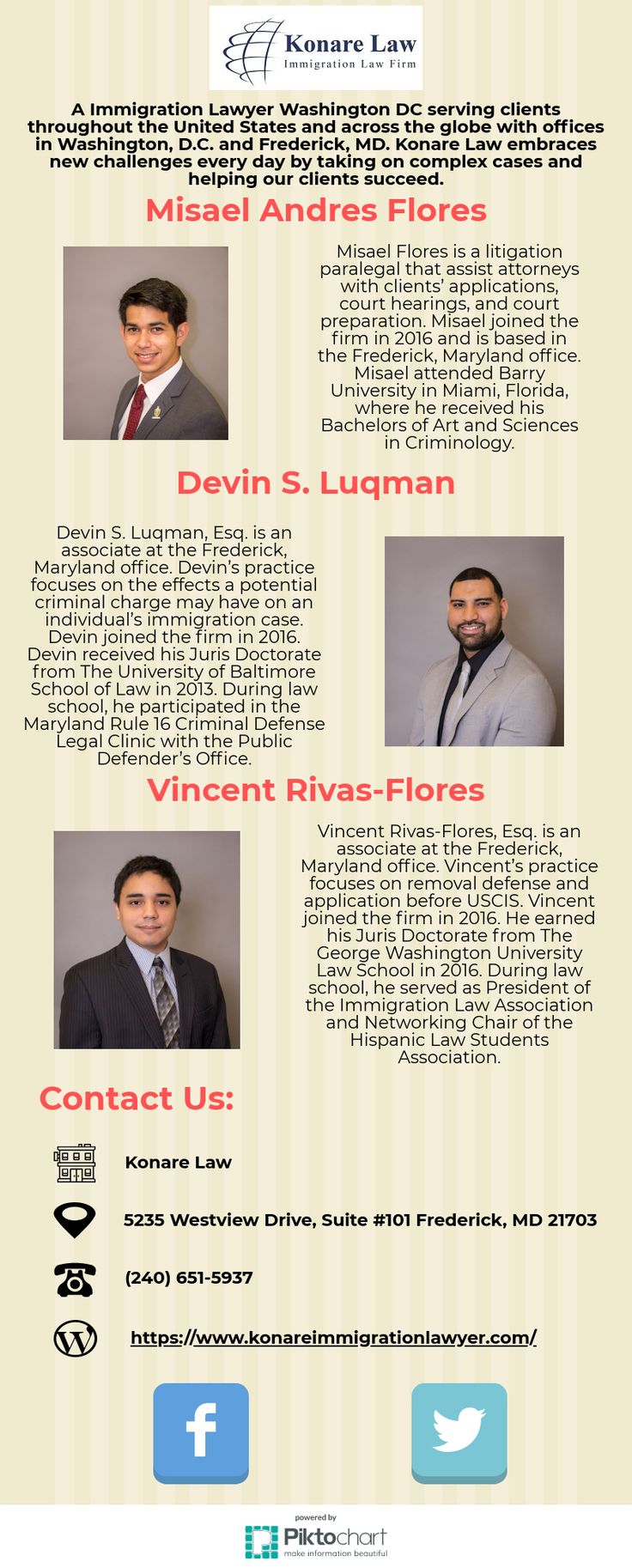 Konare Law Frederick, MD Office