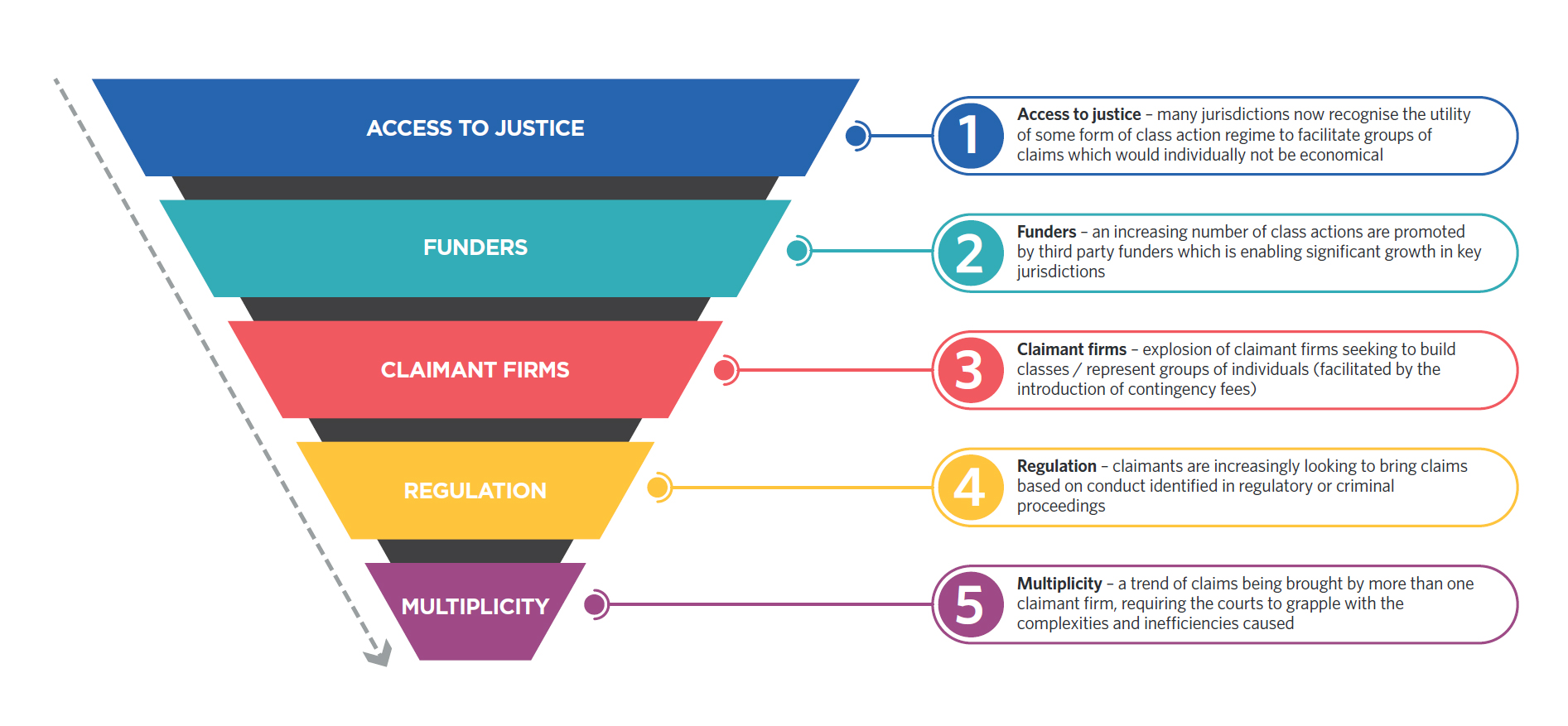 Herbert Smith Freehills Kramer LLP Paris, Sao Tome and Principe Office