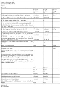 Clarfield, Okon & Salomone, P.L Uniondale, NY Office