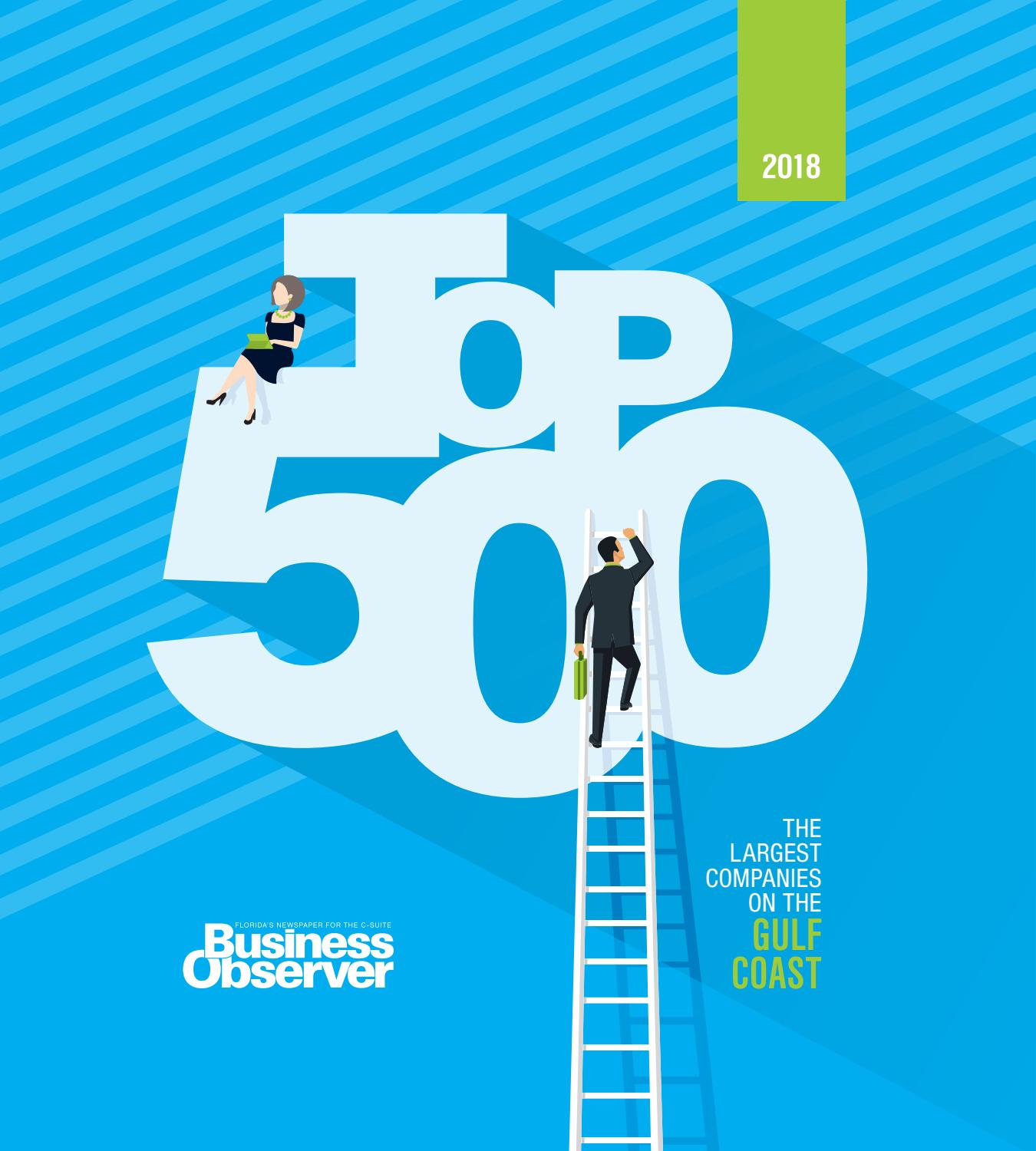 Danahy & Murray, PA Naples, FL Office