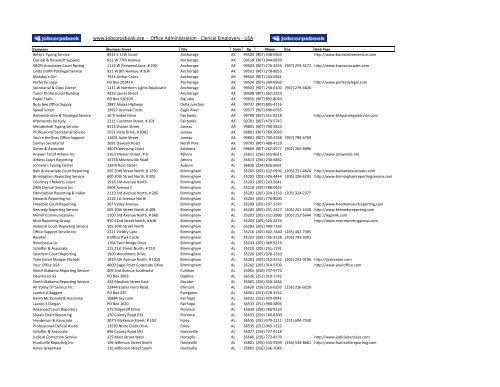 Frazer & Feldman, LLP Erie, PA Office