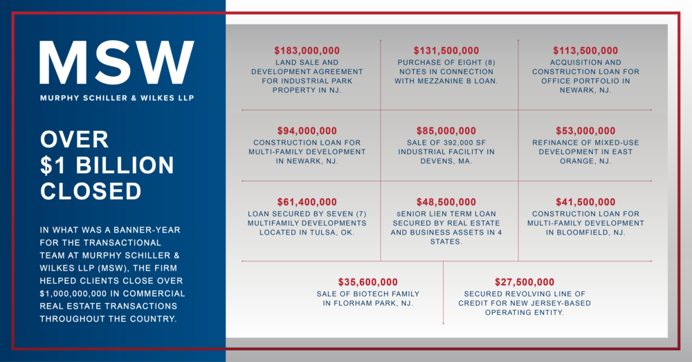 Greenspoon Marder LLP Newark, NJ Office
