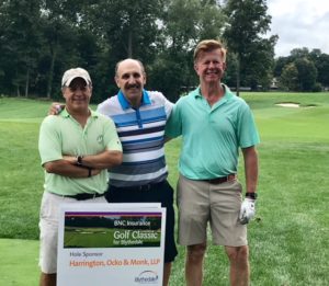 Harrington, Ocko & Monk, LLP New York City, NY Office