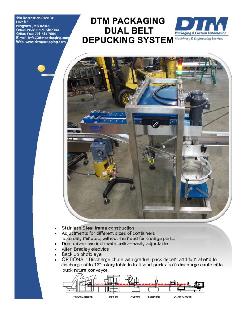 Burns & Levinson LLP Hingham, MA Office