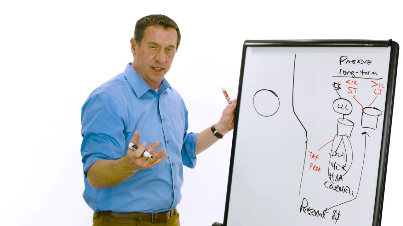 Kyler Kohler Ostermiller & Sorensen, LLP Rexburg, ID Office