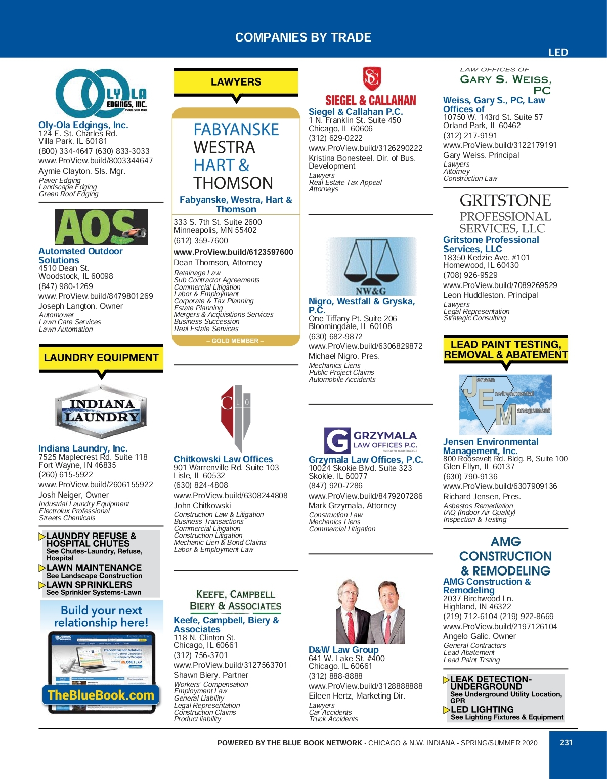 Fabyanske, Westra, Hart & Thomson,P.A Minneapolis, MN Office