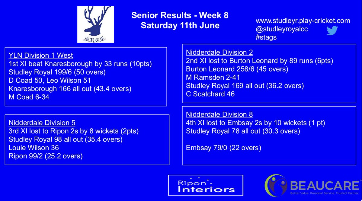 Ramsdens Solicitors Easingwold, United Kingdom Office