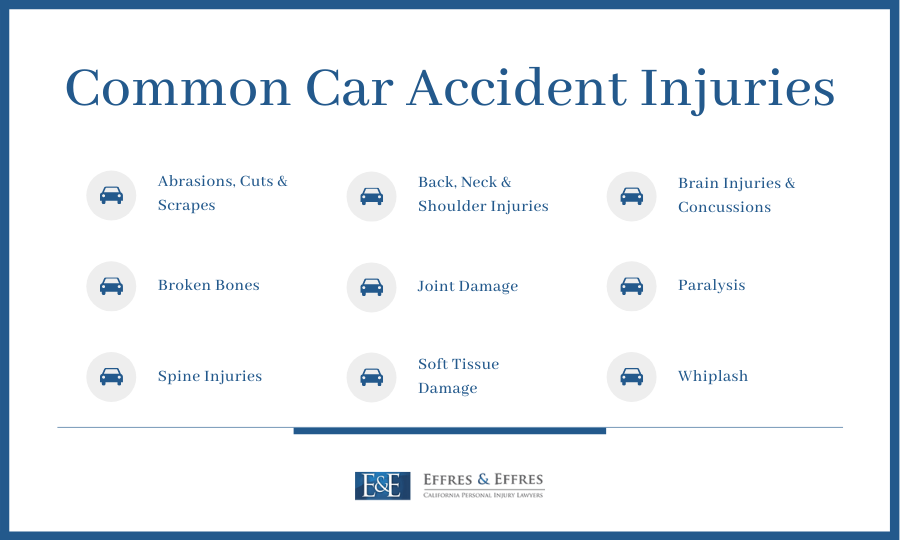 Effres & Associates Calabasas, CA Office