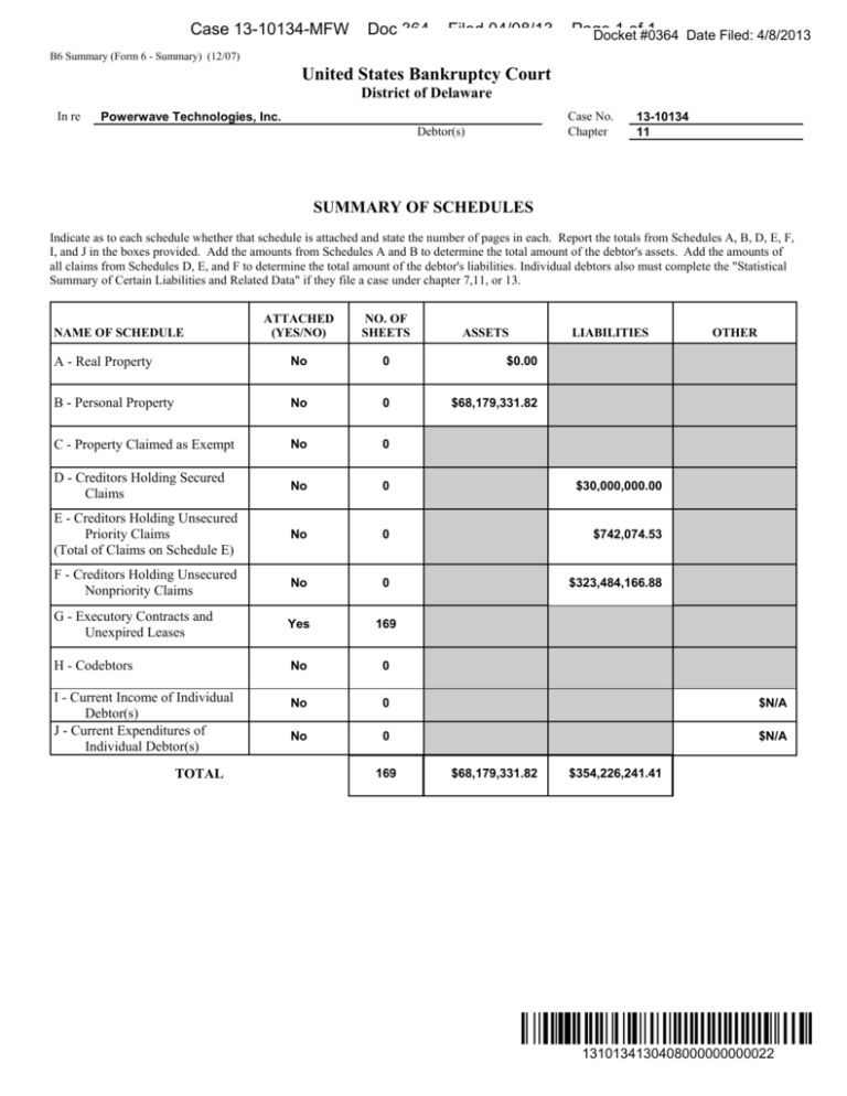 McElfish Law Firm San Francisco, CA Office