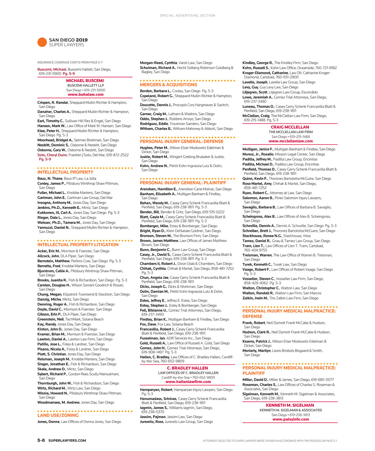 Witham Mahoney & Abbott San Diego,  Office