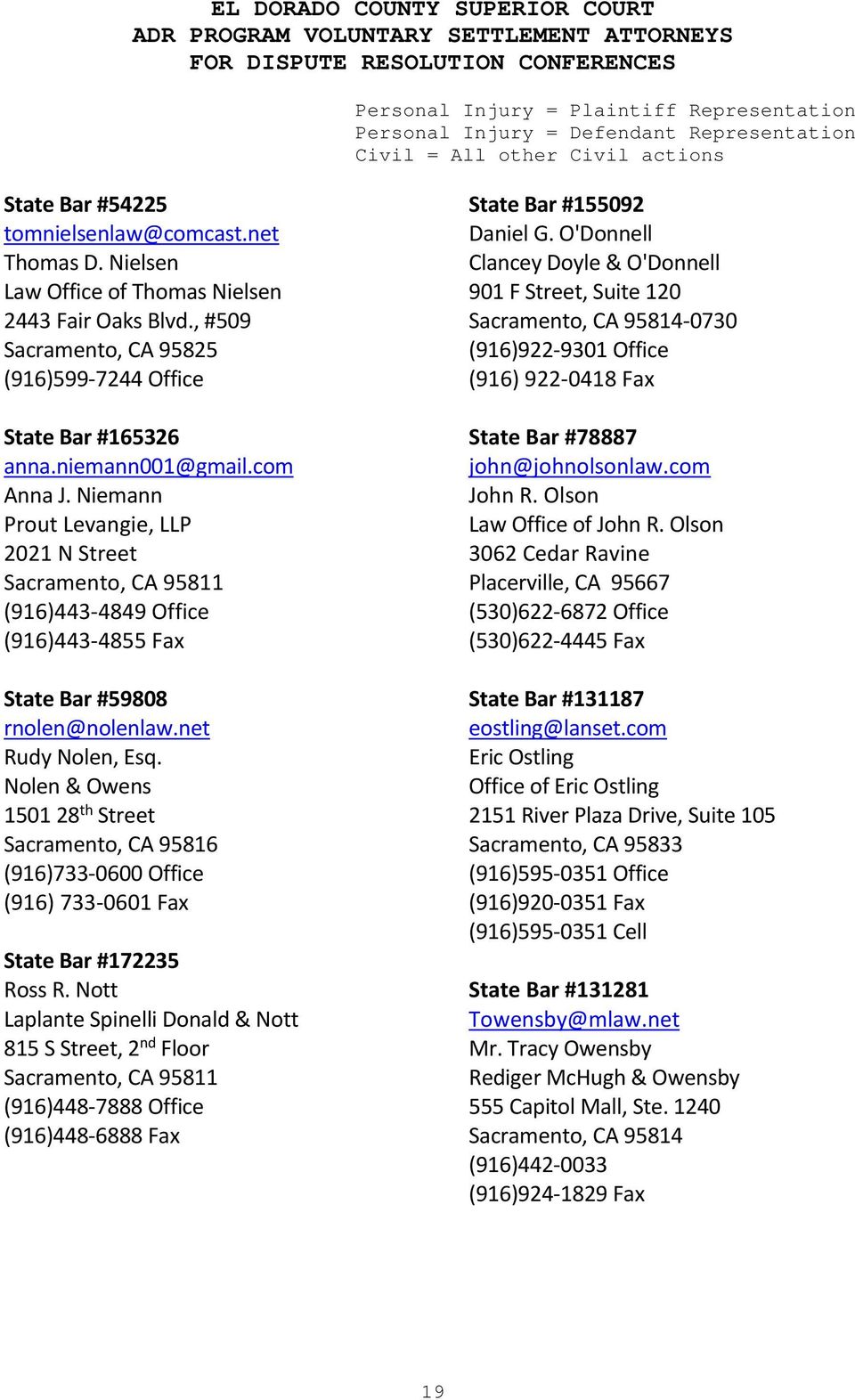 RandolphLaw Sacramento, CA Office