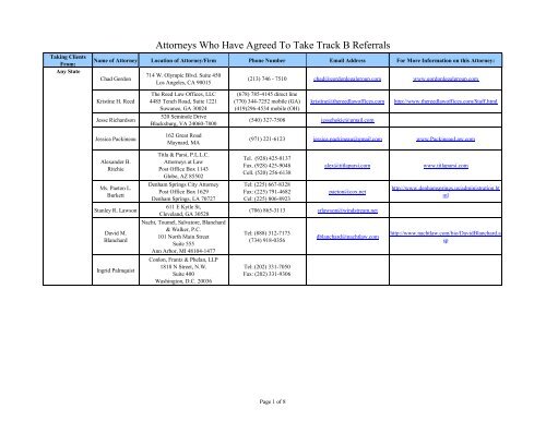 Titla & Parsi PLLC Globe, AZ Office